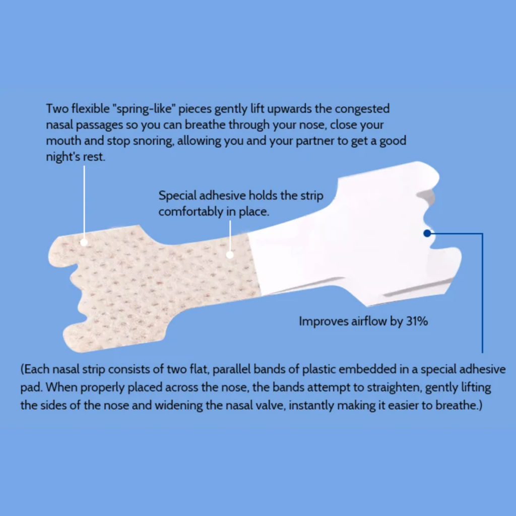 Nasal Strips - MT Performance